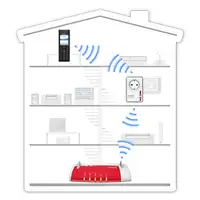FRITZ!DECT Repeater 100 International
