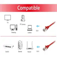 Equip 606501 cable de red Rojo 0,25 m Cat6a S/FTP (S-STP)