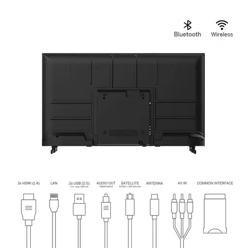 Thomson G63 Series 40FA2S13 Televisor 101,6 cm (40\) Full HD Smart TV Wifi Negro