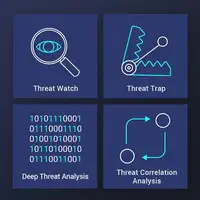 QNAP LS-ADRANDR-GL-1Y software de seguridad Gestión de seguridad 1 licencia(s) 1 a