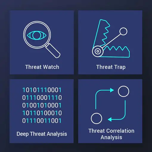 QNAP LS-ADRANDR-GL-1Y software de seguridad Gestión de seguridad 1 licencia(s) 1 a