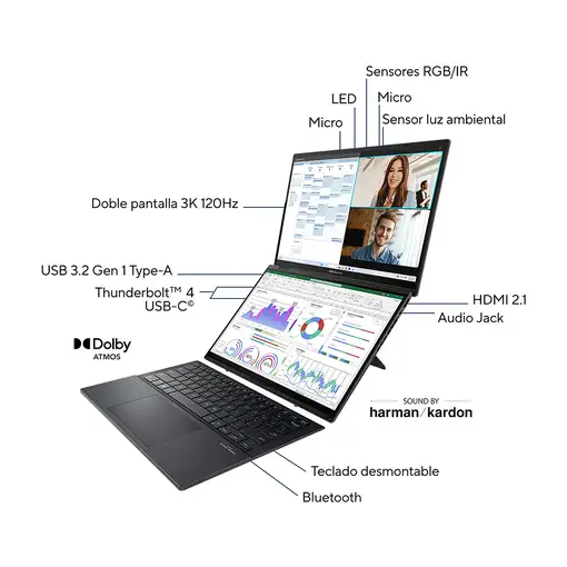 ASUS 6769 UX8406MA-PZ271W Portatil Intel Core Ultra 9 (14'')3k W 11home