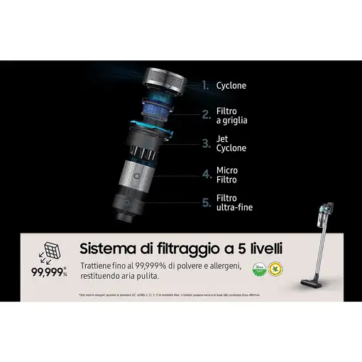 Samsung VS20B75AGR1 Aspiradora escoba 2 en 1 Batería Secar Sin bolsa 550 W Negro,