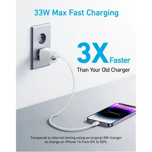Anker 323 Universal Blanco Corriente alterna Interior