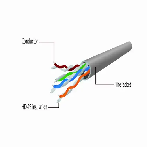 Gembird PP12-2M/BK cable de red