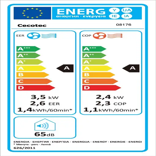 Cecotec 08176 aire acondicionado portátil 65 dB 1340 W Blanco