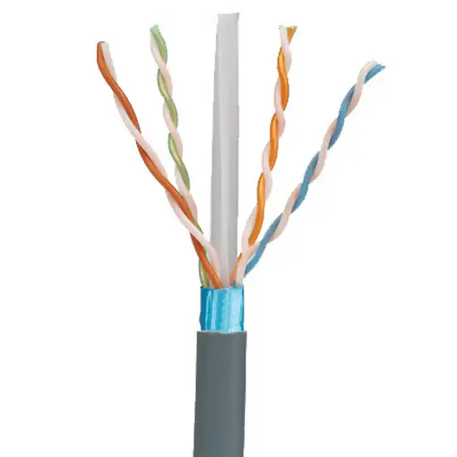 Panduit Cat 6, 23 AWG, F/UTP, LSZH cable de red Gris Cat6