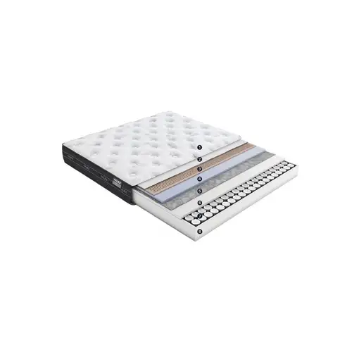 Colchón Muelles Ensacados Flex Nube Visco (150x190 cm)