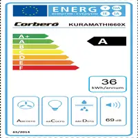 Corbero KURAMATHI660X campana De pared Acero inoxidable A 621,71 m³/h