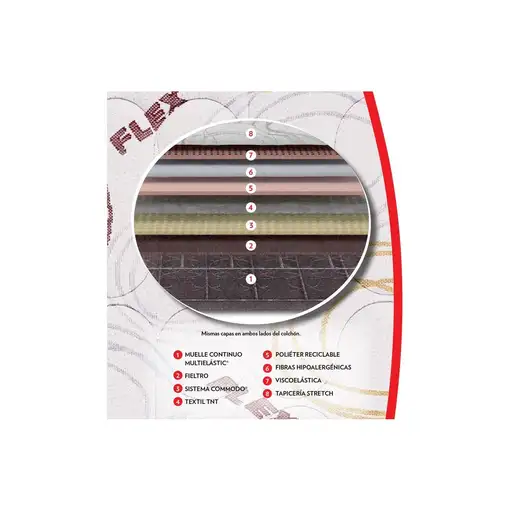 Colchón Flex Junior Visco A (90x180 cm)