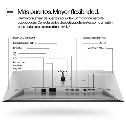 HP Monitor FHD serie 7 Pro de 23,8 pulgadas - 724pf