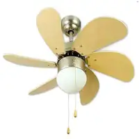 Ventiladores techo Níquel ORBEGOZO