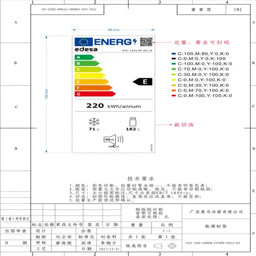Frigoríficos сombis Independiente 253 L Blanco 924271328 EDESA