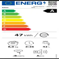 Edesa EWF-8402 WH lavadora Carga frontal 8 kg 1400 RPM Blanco