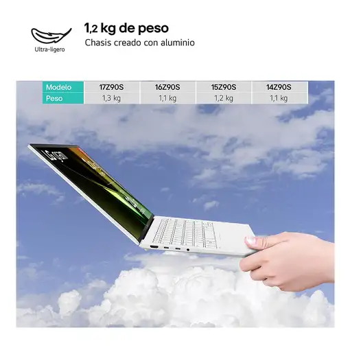 LG 15Z90S Intel Core Ultra 7 155H Portátil 39,6 cm (15.6'') Full HD 16 GB LPDDR5-S