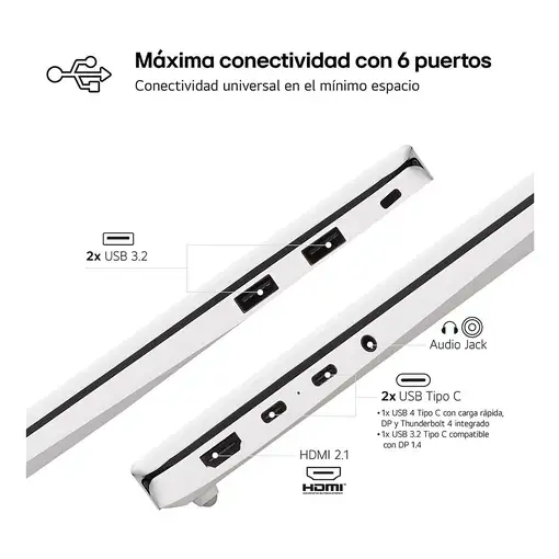 LG 15Z90S Intel Core Ultra 7 155H Portátil 39,6 cm (15.6'') Full HD 16 GB LPDDR5-S