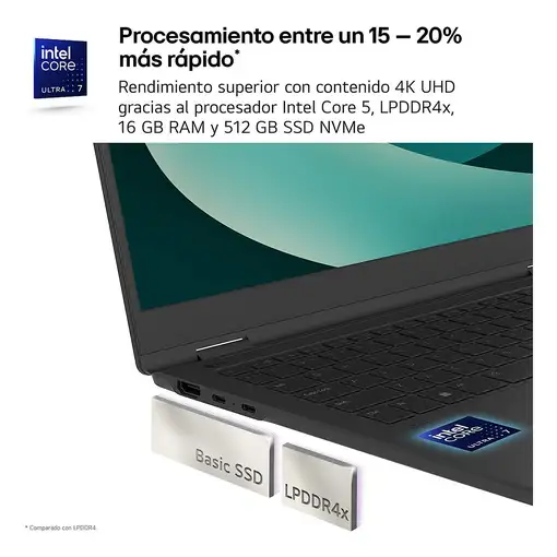 LG Gram 14ZD90RU-G.AX55B ordenador portatil Intel® Core™ i5 i5-1334U Portátil 35,6