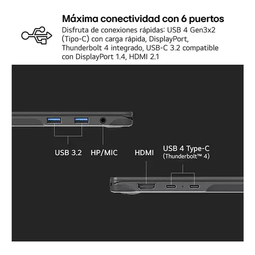 LG Gram 15Z90S Intel Core Ultra 5 125H Portátil 39,6 cm (15.6'') Full HD 16 GB LPDD