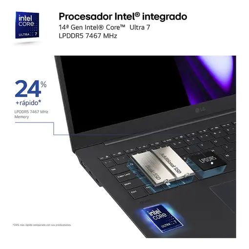 LG Gram Pro 16Z90SP Intel Core Ultra 7 155H Portátil 40,6 cm (16") WQXGA+ 32 GB LP