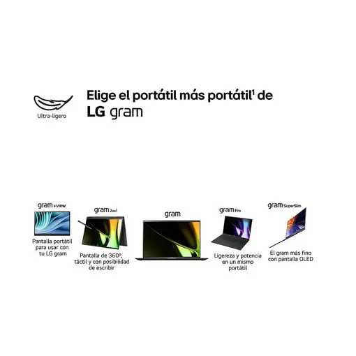 LG Gram Pro 16Z90SP Intel Core Ultra 7 155H Portátil 40,6 cm (16") WQXGA+ 32 GB LP