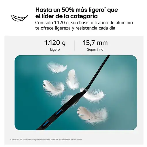 LG Gram 14ZD90T Intel Core Ultra 7 255H Portátil 35,6 cm (14") WUXGA 16 GB LPDDR5x