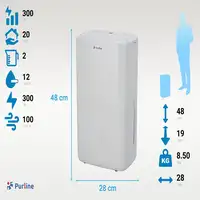 Deshumidificador con compresor de 12 l/d Deshumidificador con compresor de 12 l/d