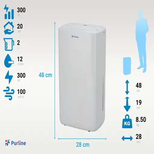 Deshumidificador con compresor de 12 l/d
