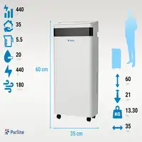 Deshumidificador con compresor de 20 l/d Deshumidificador con compresor de 20 l/d