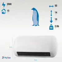 Calefactor Split ceramico de pared 2000 W con mando a distancia Calefactor Split ceramico de pared 2000 W con mando a distancia