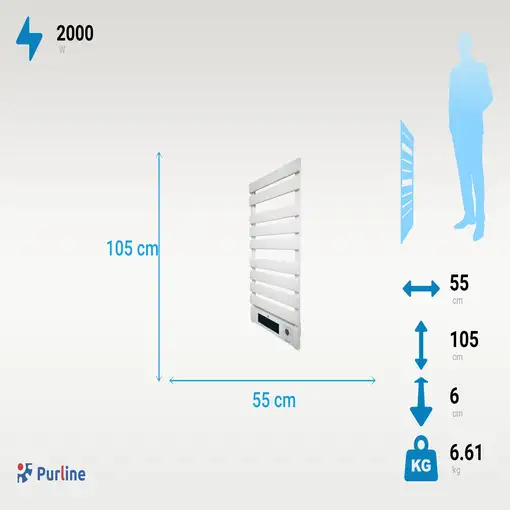 Toallero Eléctrico 1500W en aluminio blanco con display LED