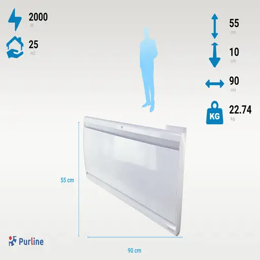 Emisor térmico bajo consumo con control WIFI
