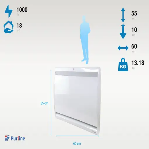 Emisor térmico bajo consumo con control WIFI