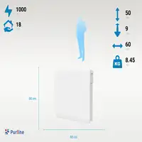 Emisor térmico de bajo consumo y control WIFI Emisor térmico de bajo consumo y control WIFI
