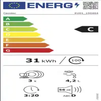 Cecotec Bolero Aguazero 1150 Dark Independiente 3 cubiertos C