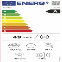 Cecotec Bolero DressCode 9300 Inverter A lavadora Carga frontal 9 kg 1400 RPM Bla