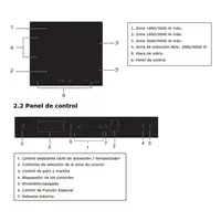 Sauber SERIE 7-8000 hobs Negro Integrado 60 cm Cerámico 3 zona(s)
