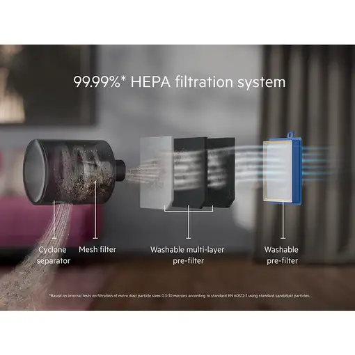 Aspiradora cilíndrica Secar 700 W Sin bolsa AL61C2CR 1,6 L AEG