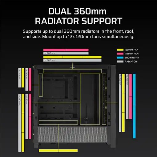 Corsair FRAME 4000D Midi Tower Negro