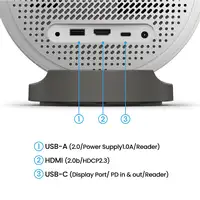 BenQ GV50 Proyector de alcance estándar 500 lúmenes ANSI DLP 1080p (1920x1080) Bla