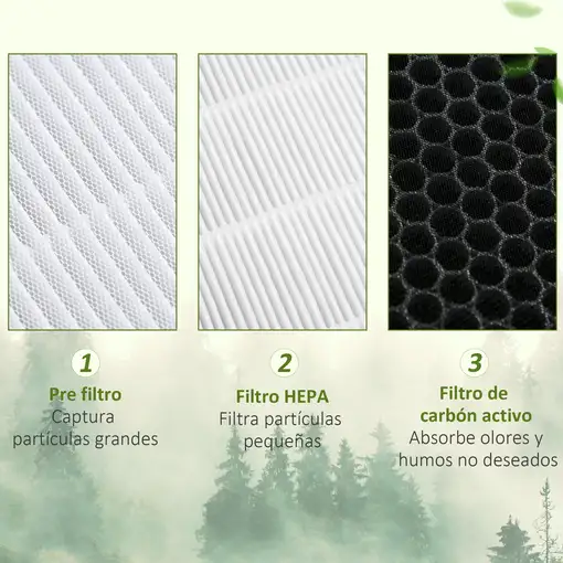 Purificador de Aire con Filtro HEPA de 3 Capas CADR 220 m³/h hasta 28 m² HOMCOM
