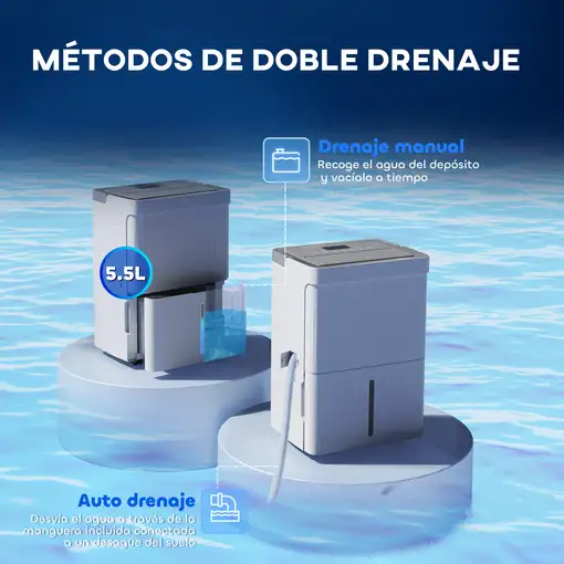 Deshumidificador 35L/día Depósito de Agua 5,5L hasta 40-100㎡ Blanco HOMCOM