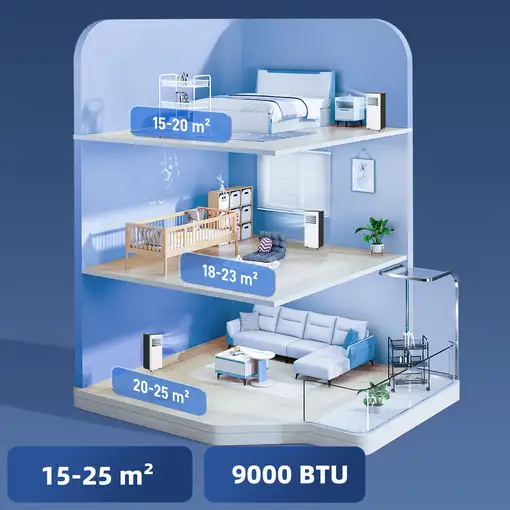 Aire Acondicionado 3 en 1 Portátil 9000 BTU para Habitación 28m² Blanco HOMCOM