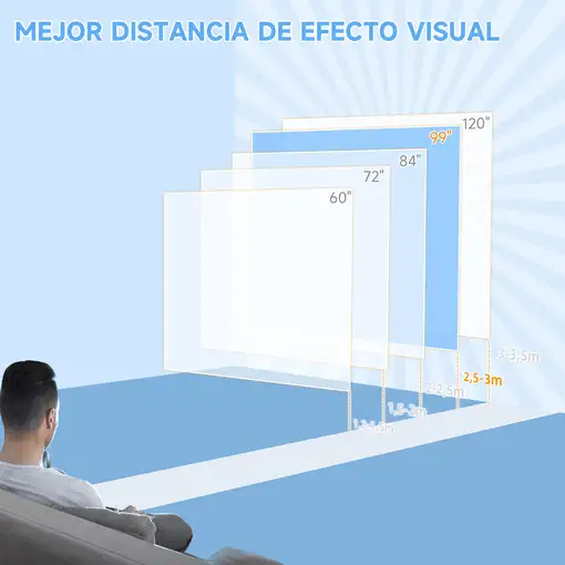 Pantalla de Proyector Manual 99 Pulgadas Formato 1:1 178x178 cm Blanco HOMCOM