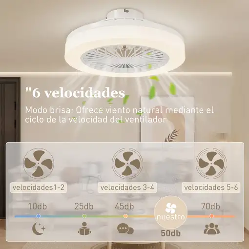 Ventilador de Techo con Luz LED 40 W Motor DC Reversible Blanco HOMCOM