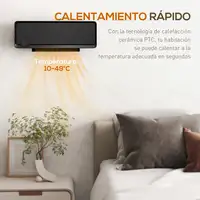Calefactor Eléctrico de Pared 1000W/2000W Control Remoto 56x11,7x18,5 cm HOMCOM