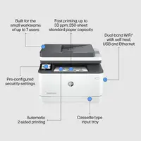 HP LaserJet Pro Impresora multifunción 3102fdw