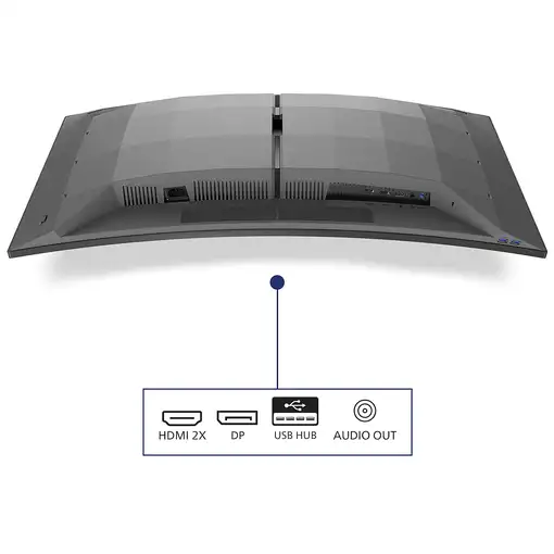 Philips Evnia 34M2C6500/00 pantalla para PC 86,4 cm (34") 3440 x 1440 Pixeles Wid