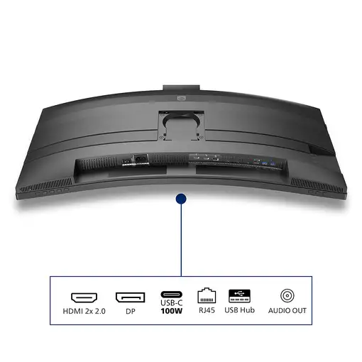 Philips 6000 series 34B2U6603CH/00 pantalla para PC 86,4 cm (34") 3440 x 1440 Pix