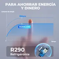 Deshumidificador 12L/día Depósito de Agua 2,1L hasta 12-25㎡ Blanco HOMCOM