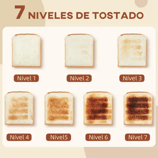Juego de Tostador para 2 Rebanadas y Hervidor 2200W 1,7L Crema HOMCOM